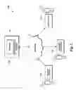 Fig. 02 - Real-time data sharing