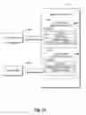 Fig. 35 - Real-time data sharing