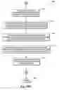 Fig. 45 - Real-time data sharing