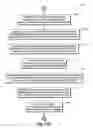 Fig. 47 - Real-time data sharing