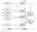 Fig. 01 - Virtual space system, method and program
