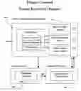 Fig. 01 - Information display system and method