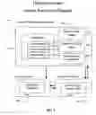Fig. 02 - Information display system and method