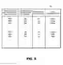 Fig. 06 - Technique for previously providing estimate of time required for processing