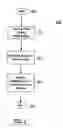 Fig. 02 - Connection pool and prepared statement cache