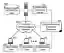 Fig. 01 - Detecting exceptions for collaborative object addressing