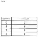 Fig. 09 - KVM switch and remote system