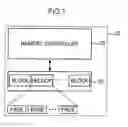 Fig. 02 - Flash memory device having secure file deletion function and method for securely deleting flash file
