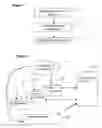 Fig. 02 - Method for securing a microprocessor, corresponding computer program and device