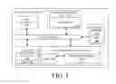 Fig. 02 - Systems and methods for fast state modification of at least a portion of non-volatile memory