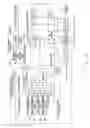 Fig. 07 - Cache memory having sector function