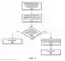 Fig. 02 - System and method for implementing hybrid single-compare-single-store operations