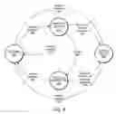 Fig. 09 - System and method for implementing hybrid single-compare-single-store operations