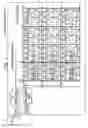 Fig. 02 - Dynamic reconfigurable circuit with a plurality of processing elements, data network, configuration memory, and immediate value network
