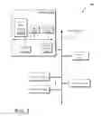 Fig. 02 - Instructions with floating point control override