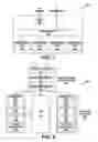 Fig. 02 - Processing pipeline having parallel dispatch and method thereof