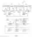 Fig. 02 - Methods and apparatus for generating system management interrupts