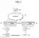 Fig. 02 - COMMUNICATION HANDOVER METHOD, COMMUNICATION MESSAGE PROCESSING METHOD, AND COMMUNICATION CONTROL METHOD