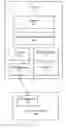 Fig. 08 - Multi-factor authentication and certification system for electronic transactions