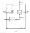 Fig. 03 - Digitally controlled dynamic power management unit for uninterruptible power supply