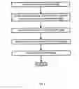 Fig. 05 - Digitally controlled dynamic power management unit for uninterruptible power supply
