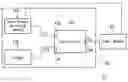 Fig. 01 - Power Switch and Power Supply Using the Same