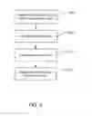 Fig. 06 - Apparatus and method for reformatting a report for access by a user in a network appliance