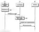 Fig. 01 - METHOD AND APPARATUS FOR USING USER CREATED CONTENT AS USER INTERFACE