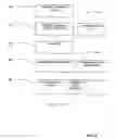 Fig. 03 - Compiling and inserting code snippets at runtime