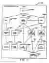 Fig. 09 - Adaptive business resiliency computer system for information technology environments