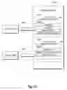 Fig. 35 - Interpreting semantic application code