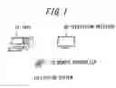 Fig. 02 - Television system