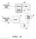 Fig. 03 - Method and Apparatus to Facilitate Providing On-Demand Access to Internet Media Content with Other Televised Content