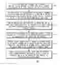 Fig. 01 - Policy based, delegated limited network access management