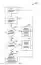 Fig. 07 - MEDIA DISPLAY DEVICE AND METHOD OF OPERATION THEREOF