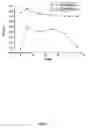 Fig. 08 - Organic optoelectronic devices and applications thereof