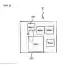 Fig. 07 - Interposer and method for manufacturing interposer