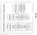Fig. 05 - System, method and computer program for an integrated digital workflow for processing a paper form