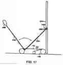 Fig. 21 - Robotic platform
