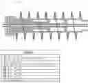 Fig. 01 - Auger conveyor