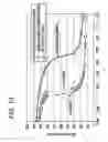 Fig. 09 - Gas sensor element and gas sensor