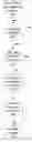 Fig. 01 - COPPA-COMPLIANT WEB SERVICES