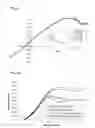 Fig. 07 - Element for generating a fluid dynamic force