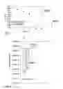 Fig. 02 - DUAL WORK FUNCTION DEVICE WITH STRESSOR LAYER AND METHOD FOR MANUFACTURING THE SAME