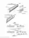 Fig. 02 - Vapour-liquid distribution device