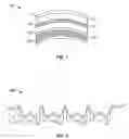 Fig. 02 - Polarized lens and method of making polarized lens