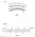 Fig. 02 - Polarized lens and method of making polarized lens