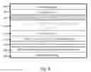 Fig. 08 - Polarized lens and method of making polarized lens