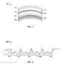 Fig. 02 - Polarized lens and method of making polarized lens