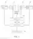 Fig. 02 - Redundant power supply system